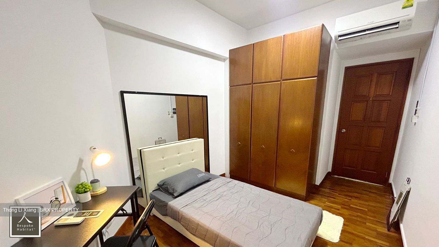 Simsville (D14), Condominium #488257461